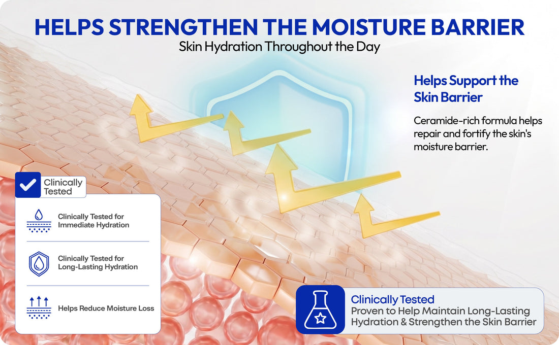 Ceramide vs. Hyaluronic Acid: Which Does Your Skin Really Need?