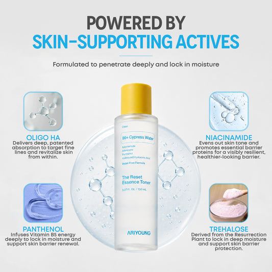 THE RESET ESSENCE TONER